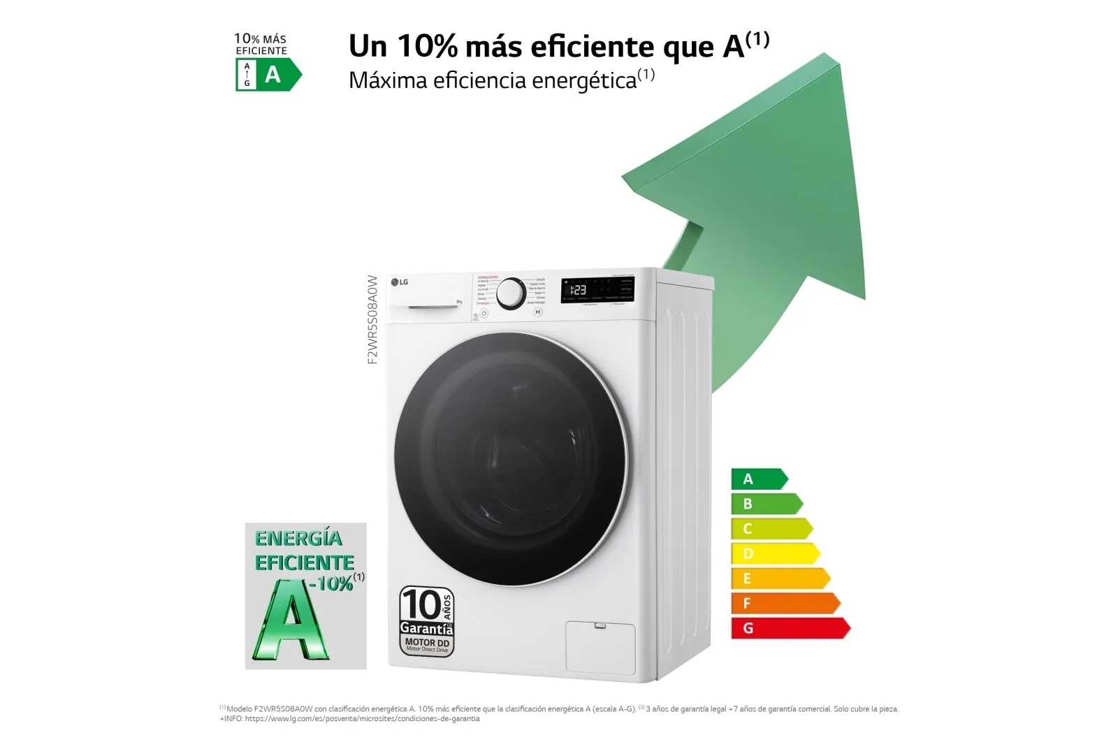 Lavadora Inteligente LG F2WR5S08A0W, 8kg, 1200rpm